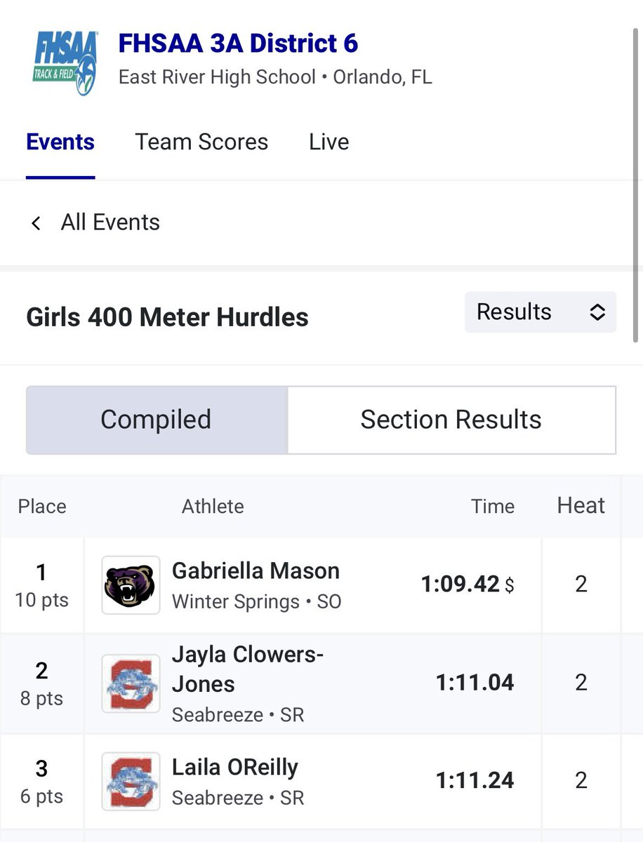 WINter spRINGS ATHLETICS tweet media