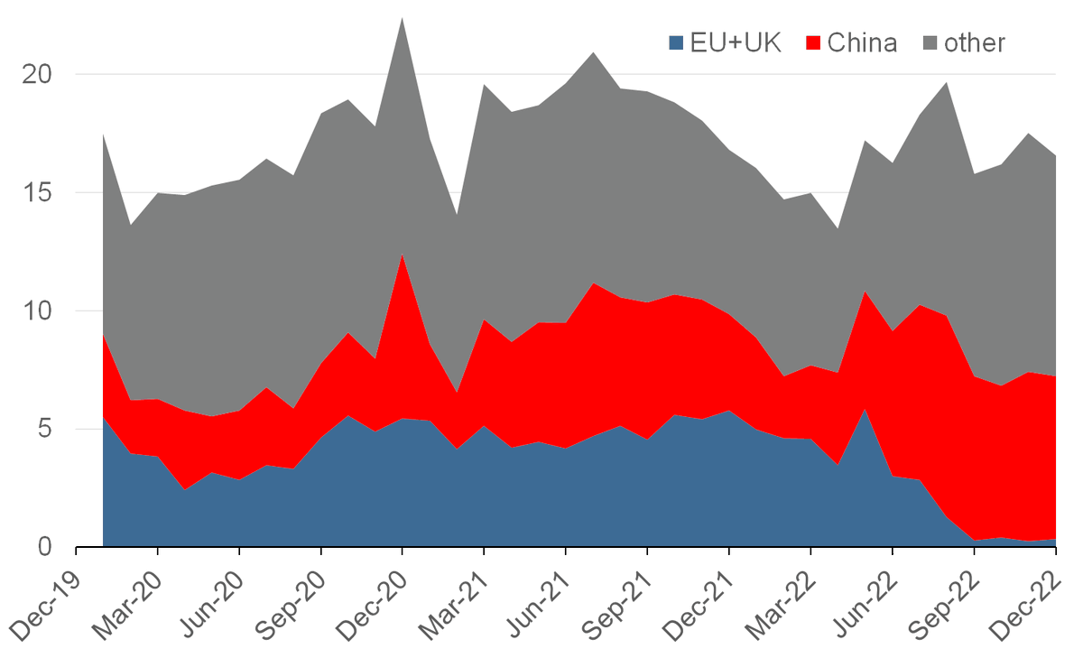 EURACOAL tweet media