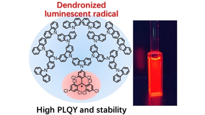 angew_chem's tweet photo. Carbazole-Dendronized Luminescent Radicals (Ken Albrecht and co-workers) @Albrecht_Ken @KyushuUniv_EN https://t.co/m9DSsNS585 https://t.co/G3BTsonoZf