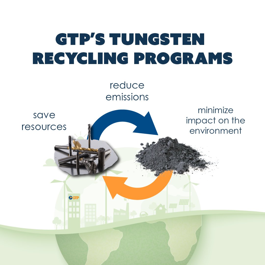 GlobalTungsten's tweet photo. GTP is committed to protecting our environment and preserving our natural resources. Our tungsten recycling programs offer a closed loop within the industry, saving resources, reducing emissions, and minimizing our impact on the environment.
#EEweek #EarthDay2023 https://t.co/MNPzskAbvy
