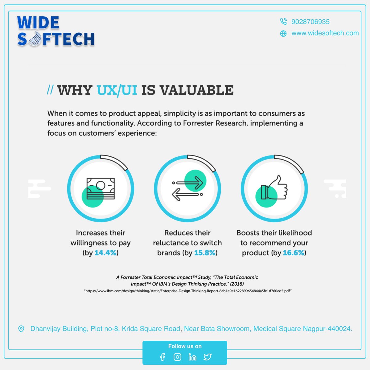 wide_softech's tweet photo. UX (User Experience) design focuses on creating a positive experience for your users by optimizing the usability, accessibility, and satisfaction of your product. 
UI (User Interface) design, on the other hand, is all about the visual appeal and functionality of your product. https://t.co/J97GFIAlUP