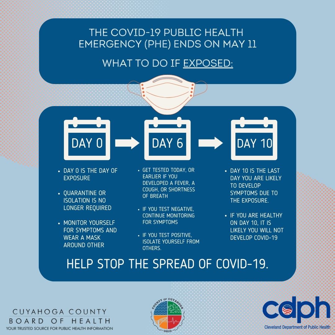 CuyahogaHHS's tweet image. The COVID-19 Public Health Emergency ends on May 11. See the following infographic for updated CDC information on what to do if you are exposed #CDPH #CCBH #HealthyClevelandUnitedWeHeal