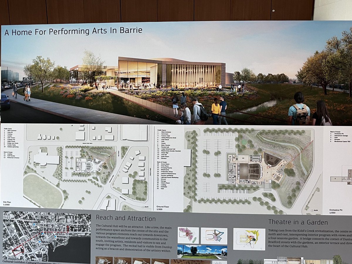At the Performing Arts Center public information centre with mayor Nuttal. A second session is being held today April 20 at the Peggy Hill center from 4 to 7. A great opportunity to see the current thinking and ask questions.