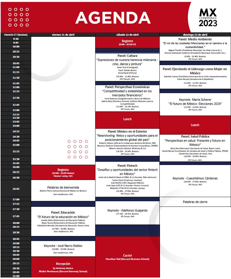 drbionano's tweet photo. La @RedGlobalMXBos estará presente en el #Mexico #Conference 2023 en #Boston, del 21 al 23 de Abril.
Tendremos un stand en el que estaremos proporcionado información sobre la Red y nuestras próximas actividades.
Link de registro: https://t.co/r5Zu4FhWYj
#RedGlobalMX #Harvard https://t.co/OKqigItKtg