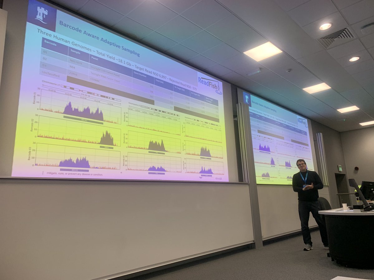 Rachel_ONT (@rachel_ont) on Twitter photo And now the amazing āCodfatherā <a href="/mattloose/">Matt Loose</a> presenting on the application of Adaptive Sampling, flexible enrichment, barcode balancing, retaining methylation and letās not forget the rejected reads generating cnv profiles! A shoal of data! <a href="/nanopore/">Oxford Nanopore</a> And now the amazing āCodfatherā <a href="/mattloose/">Matt Loose</a> presenting on the application of Adaptive Sampling, flexible enrichment, barcode balancing, retaining methylation and letās not forget the rejected reads generating cnv profiles! A shoal of data! <a href="/nanopore/">Oxford Nanopore</a>