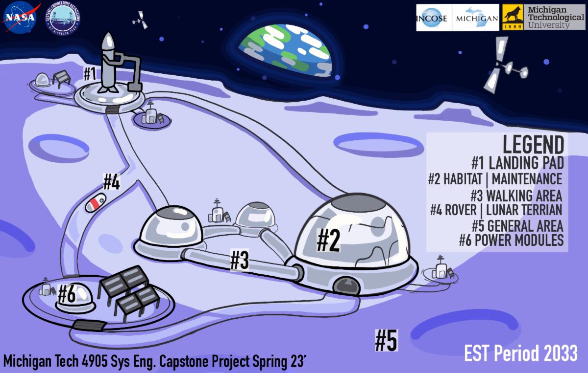 INCOSEMichigan's tweet photo. The INCOSE Michigan Chapter and MTU Systems Engineering Association presents: A System Approach to Regolith Mitigation at the future Artemis Base Camp. Join us virtually!
https://t.co/fsaTipAhw2 https://t.co/nWNOumLSb3