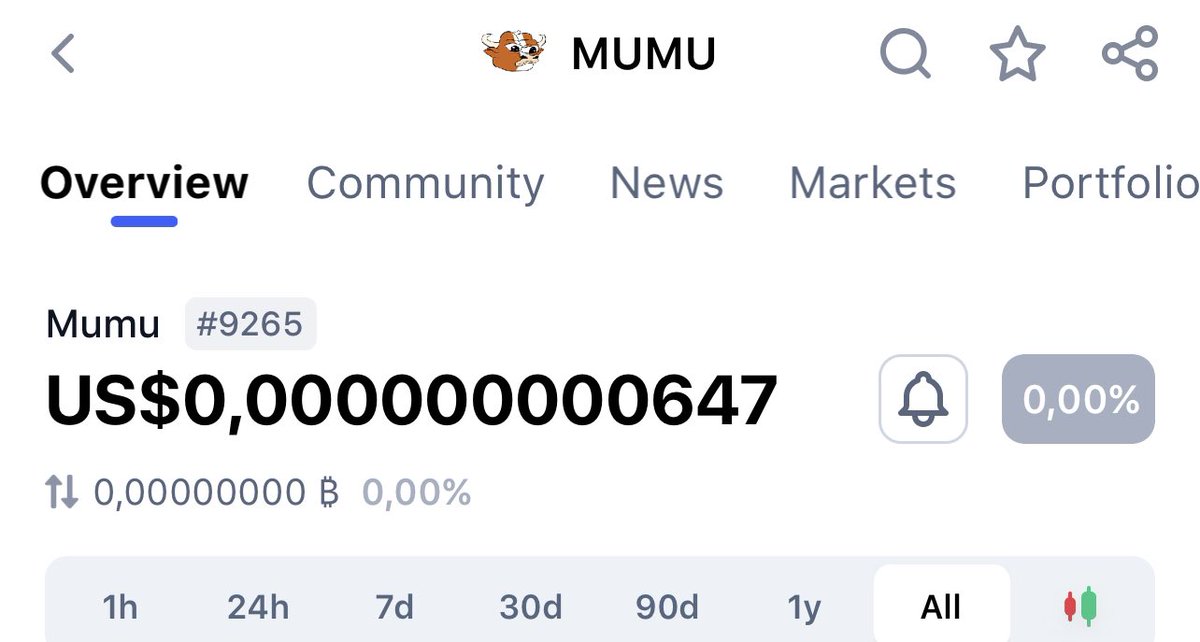 $MUMU is officially listed on <a href="/CoinMarketCap/">CoinMarketCap</a> 🐂

coinmarketcap.com/currencies/mum…