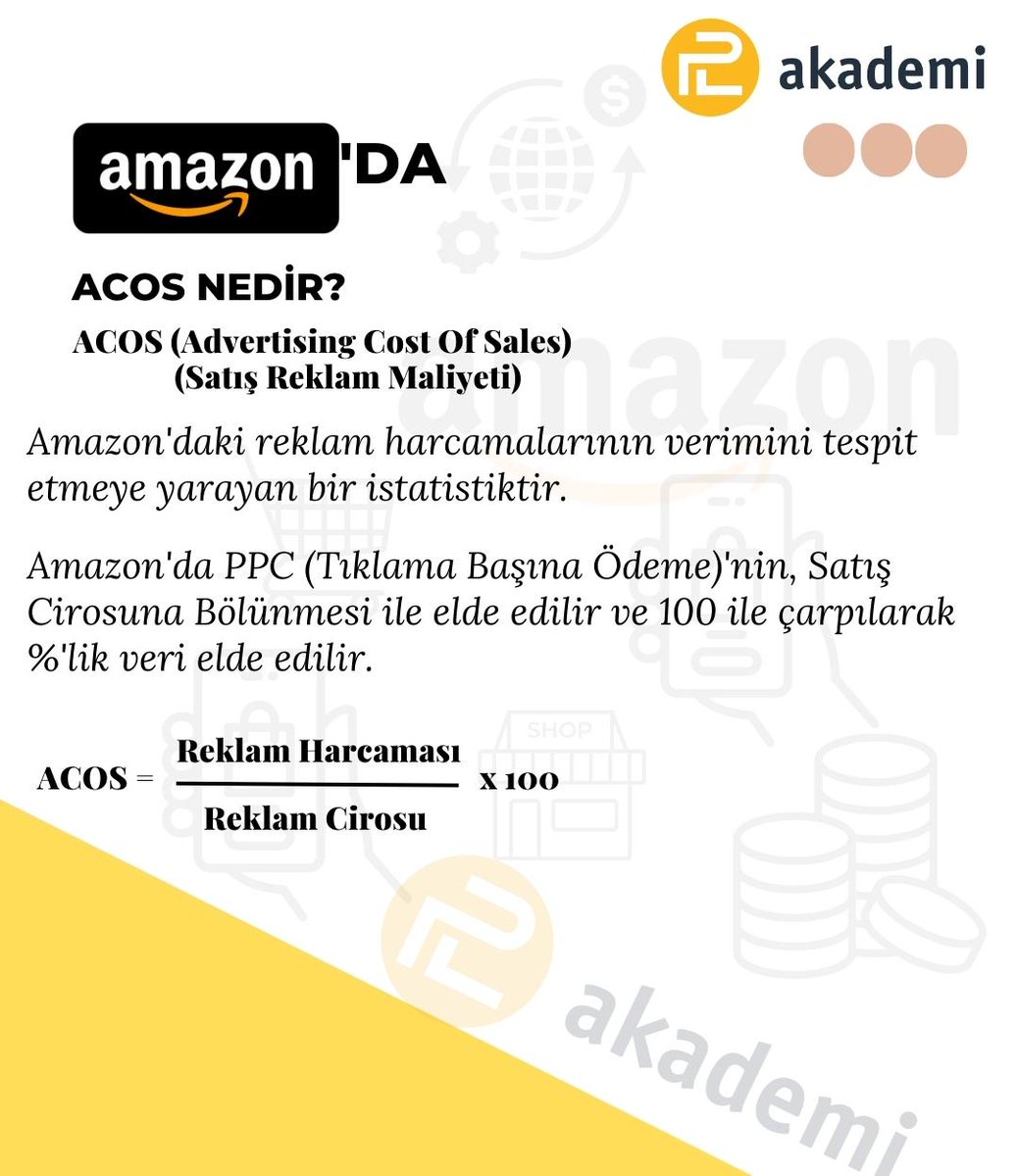 PLAkademi's tweet photo. Amazon'da ACOS Nedir? ROAS Nedir?
Reklam Harcamalarımızın Başarısını Nasıl Anlarız?
#PrivateLabelAkademi #PL #PLAkademi #PrivateLabel #amazon #trendyol #amazondropshipping #onlinearbitrage #wholesale #acos #roas https://t.co/KMIHS2x0wS