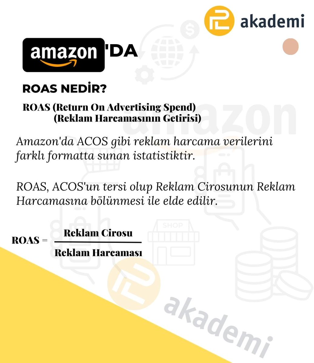 PLAkademi's tweet photo. Amazon'da ACOS Nedir? ROAS Nedir?
Reklam Harcamalarımızın Başarısını Nasıl Anlarız?
#PrivateLabelAkademi #PL #PLAkademi #PrivateLabel #amazon #trendyol #amazondropshipping #onlinearbitrage #wholesale #acos #roas https://t.co/KMIHS2x0wS