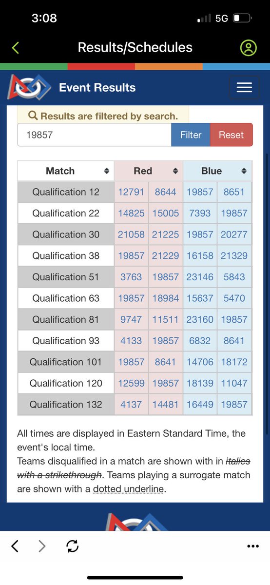 McHi Engineering and Robotics tweet media