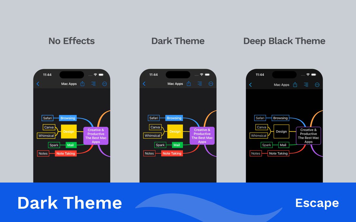 EscapeMindMap's tweet image. Introducing our first feature showcase - Dark Theme. It reduces glare and eye strain by automatically adjusting mind map colors while maintaining color harmony. For a deeper black experience, the Deep Black theme removes fill colors and adjusts text colors for optimal legibility.