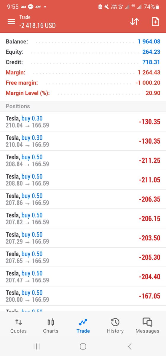 DkjibA's tweet photo. Is this a Normal Spreads? too large Gap! very disappointing... https://t.co/pqqQiRahg4