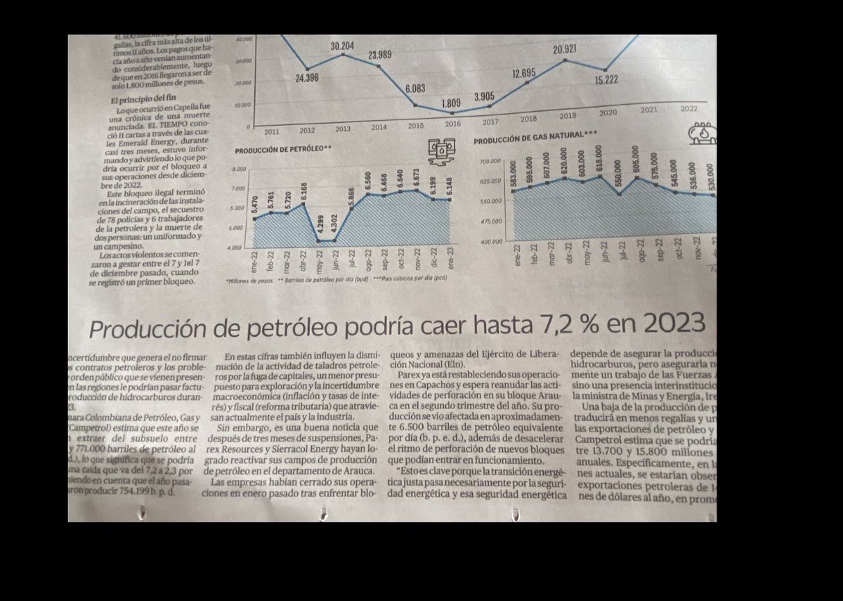 EnriquePenalosa's tweet photo. Hoy se reúne Petro con Biden que acaba de aprobar una gigantesca perforación petrolera en Alaska y que permite el fracking que convirtió a EEUU en el mayor productor de petróleo mundial. Petro en Colombia agrede al sector petrolero lo que reducirá el empleo, los recursos públicos, la inversión en carreteras, educación, salud