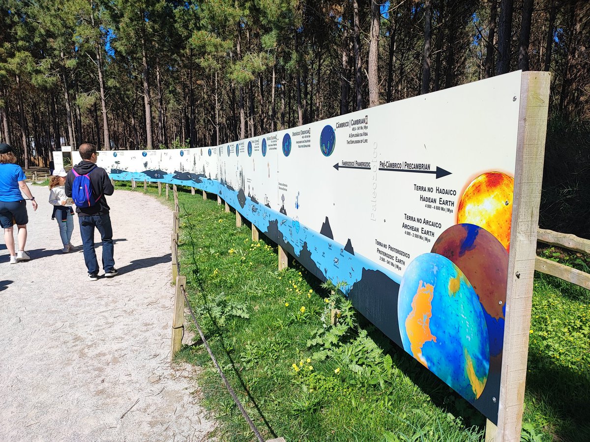 Viton_Inigo's tweet photo. I really love the chronostratigraphic scale display in #Dinoparque (Lourinhā, Portugal)
"The future starts today! I want to be part of the change!"
#Timefulness #EJIPIMERP2023 https://t.co/rjfe5kVG26