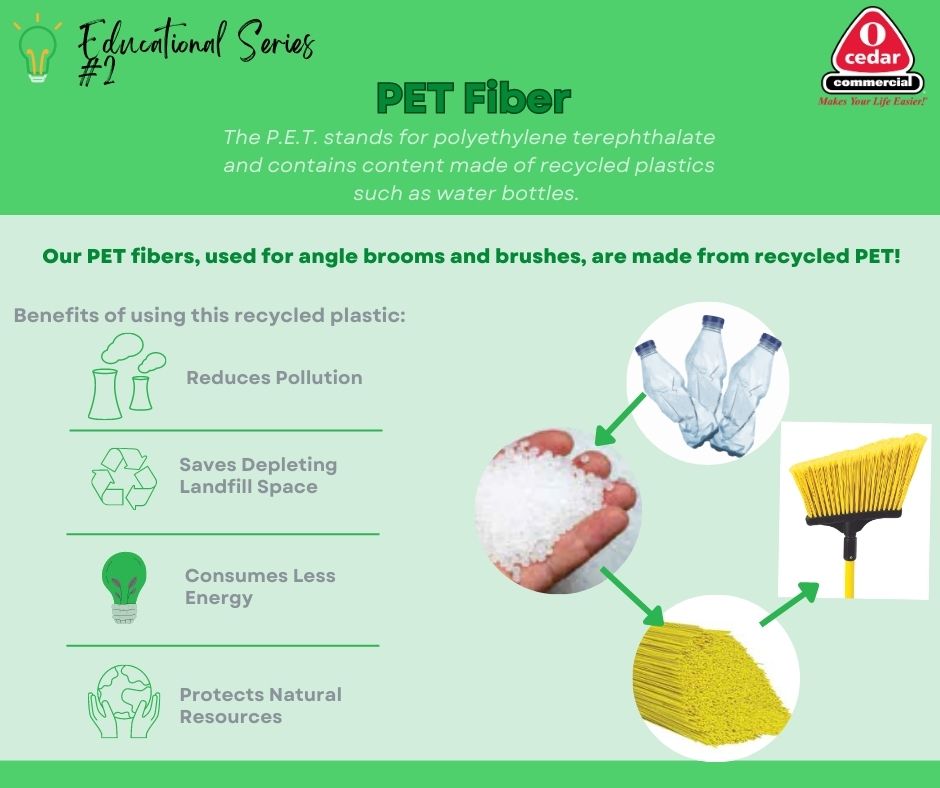 NexstepOCedar's tweet photo. Educational Series #2: Earth Day Edition! 🌎

Did you know that there are many environmental benefits to using PET fibers? ♻️
#Sustainability #recycle #green #EarthDay2023 https://t.co/exq9qU5asM