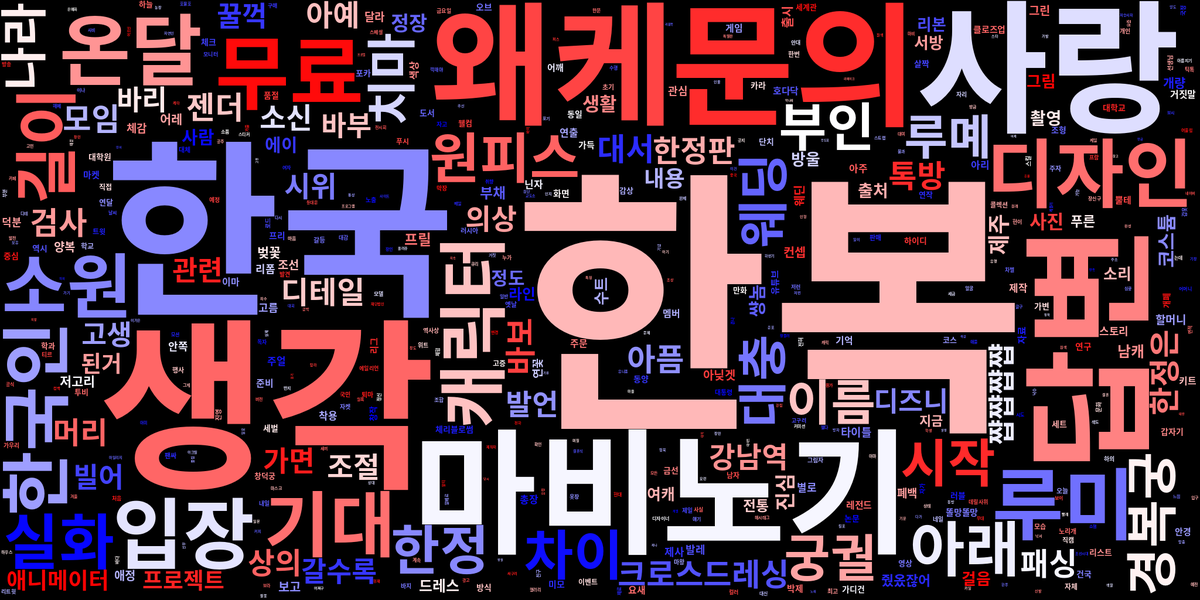 📌 2023년 4월 21일 한복 관련 단어 트렌드 입니다.

🏆 한복 관련 단어 랭킹:
🥇 한국 - 602회
🥈 생각 - 556회
🥉 사랑 - 549회

트윗 1500개로 분석된 결과입니다.
