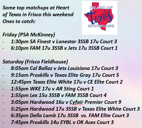 Top matchups at Heart of Texas - Aqua and Blue Divisions at Frisco