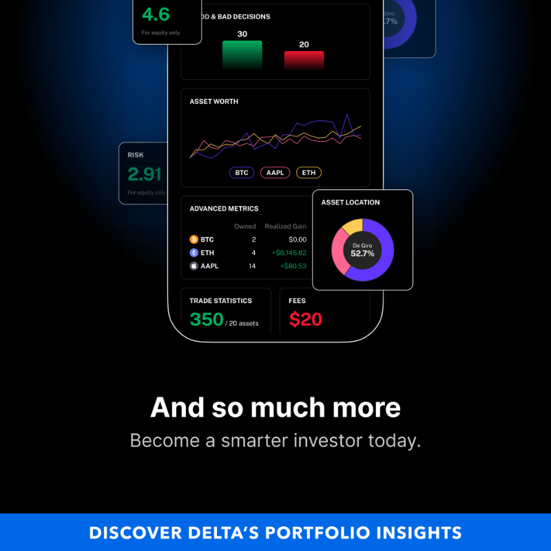 getdelta's tweet photo. 📊 Get the most profound and accurate investment portfolio analysis.

Open Delta Investment Tracker to get started 👇