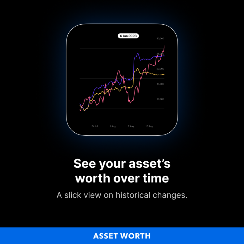 getdelta's tweet photo. 📊 Get the most profound and accurate investment portfolio analysis.

Open Delta Investment Tracker to get started 👇