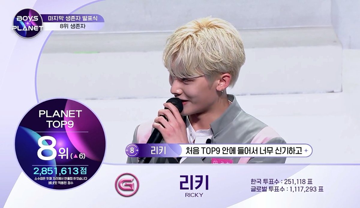 ilovelicky's tweet photo. RICKY REALLY WENT UP I'M SO PROUD OF HIM https://t.co/B1wQsANbfQ