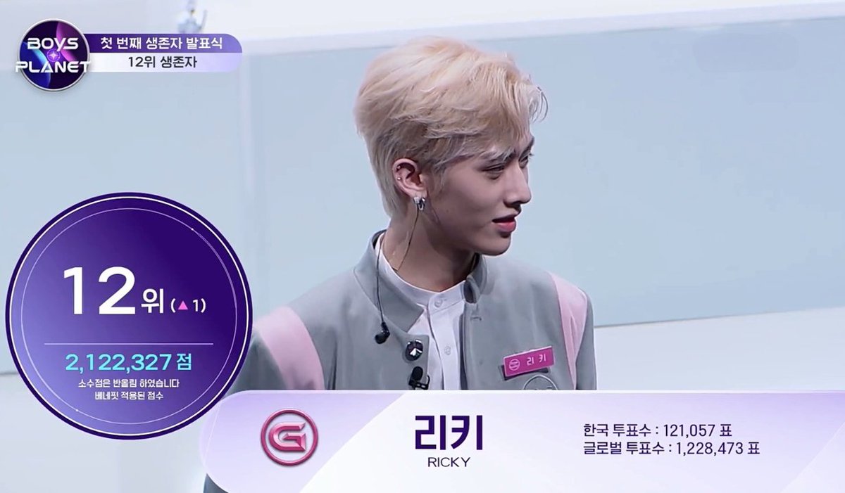 ilovelicky's tweet photo. RICKY REALLY WENT UP I'M SO PROUD OF HIM https://t.co/B1wQsANbfQ