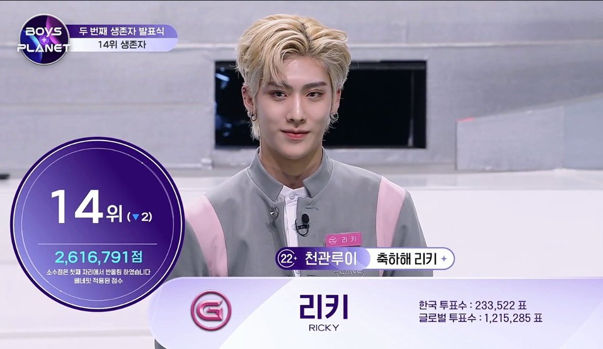 ilovelicky's tweet photo. RICKY REALLY WENT UP I'M SO PROUD OF HIM https://t.co/B1wQsANbfQ