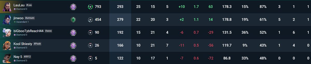 LauLau_SG tweet media