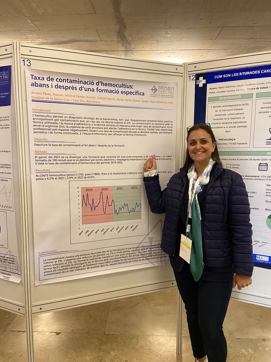 Socmue Tarragona 2023. !! Equip urgencies @orgullsantpau