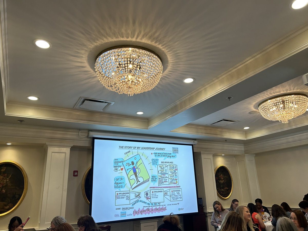 hardyleach's tweet photo. Dropped into “leadership is a journey”  for @SC_DSS @UofSCEducation Master’s level cohort.   Great group of leaders furthering their knowledge &amp; education in early care and education. Was asked to share my leadership journey. https://t.co/grdp0rbsbC