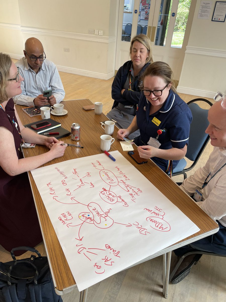 Great turn out at the Outpatient Transformation Strategy Day, looking forward to seeing improvement to our services #improvingtogether #improvementteam <a href="/RUHBath/">RUH Bath 🏥</a> @RichardsZR <a href="/SethiSimon/">Simon</a> @CaraCBCEO