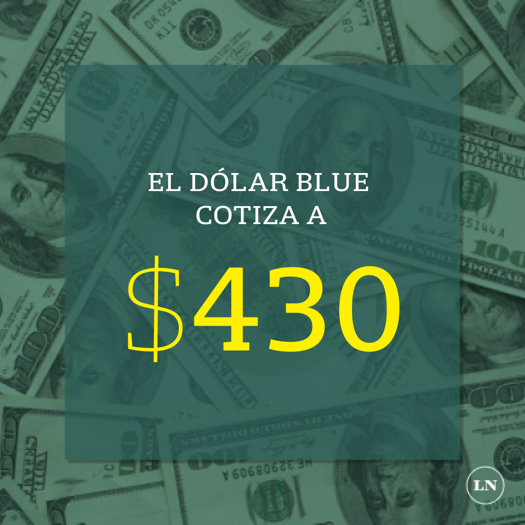 LANACION's tweet photo. EL DÓLAR BLUE VUELVE A SUBIR Y COTIZA $430 https://t.co/3NF7U8FqN8