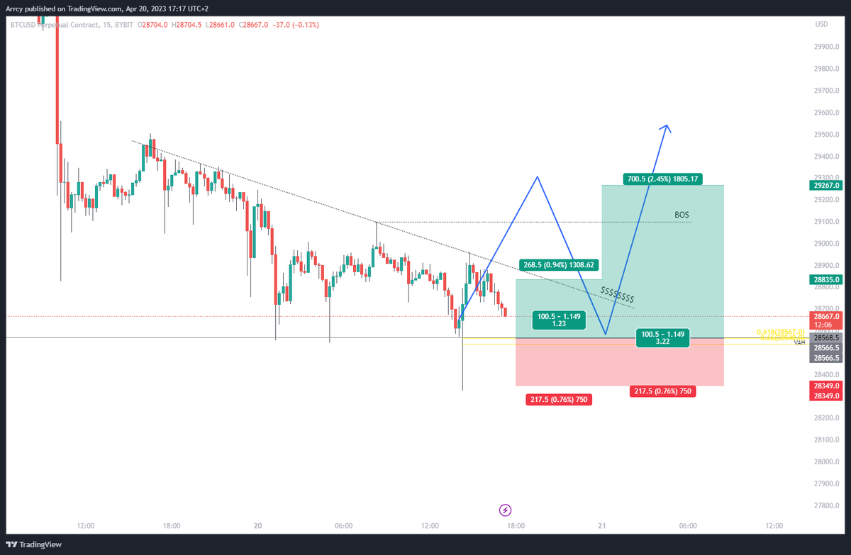Chrystone tweet media