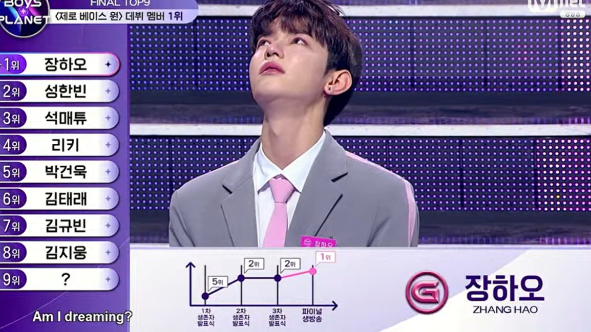 kuanjui fall onto his knees when zhanghao annouced to rank 1😭😭😭