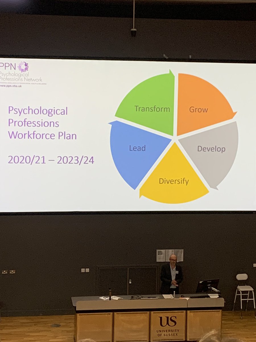 SharnaWaller's tweet photo. And to finish, some reflections of trauma in the wider national context, a thorough but whistlestop tour by @ASWhittington
#ppconf @PPT_SPFT @se_ppn https://t.co/jILyWFIdjR
