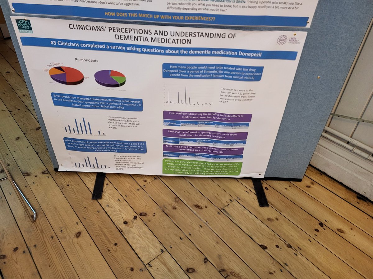 BDCFT Research & Development (@bdcft_rd) on Twitter photo <a href="/GregorRussell6/">Gregor Russell</a> & <a href="/ZubedaKhatoon7/">Zubeda Khatoon 💙</a> attended the Brain Health Research networks workshop event looking at ways to widen the diversity of patients & members of the publics involvement in brain research <a href="/LBUdementia/">Leeds Beckett Centre for Dementia Research</a> <a href="/NIHRCRN_yorks/">NIHR CRN Yorkshire & Humber</a> <a href="/CityOfResearch/">CityOfResearch</a> <a href="/ResearchAsOne/">ResearchAsOne - City of Research</a> <a href="/wolfsoncahr/">The Wolfson Centre for Applied Health Research</a> #research <a href="/GregorRussell6/">Gregor Russell</a> & <a href="/ZubedaKhatoon7/">Zubeda Khatoon 💙</a> attended the Brain Health Research networks workshop event looking at ways to widen the diversity of patients & members of the publics involvement in brain research <a href="/LBUdementia/">Leeds Beckett Centre for Dementia Research</a> <a href="/NIHRCRN_yorks/">NIHR CRN Yorkshire & Humber</a> <a href="/CityOfResearch/">CityOfResearch</a> <a href="/ResearchAsOne/">ResearchAsOne - City of Research</a> <a href="/wolfsoncahr/">The Wolfson Centre for Applied Health Research</a> #research