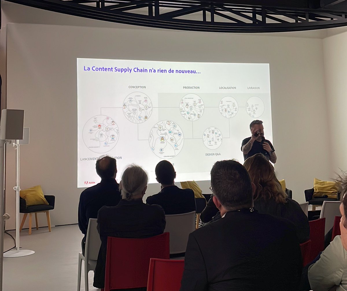 D_n_D's tweet photo. Olivier revient sur la notion de #ContentSupplyChain et sur l’offre d’Adobe pour rationaliser la production de contenus. https://t.co/sjNdbGF1eq