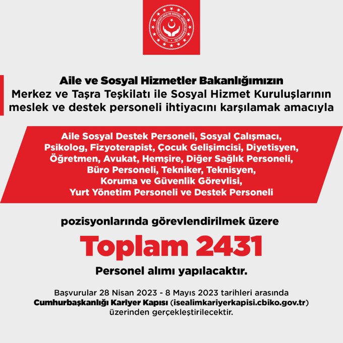 Resim