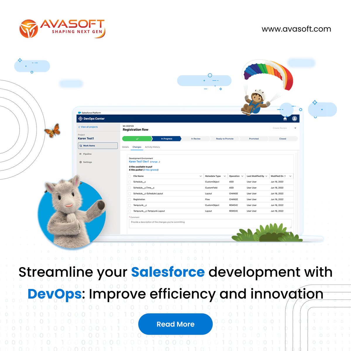 AVASOFTWARE's tweet image. ⚡  Discover how the Salesforce DevOps Center can transform the way you develop and innovate - take a quick tour now to accelerate your business👇
bit.ly/40yaXva
#Salesforce #DevOps #DevOpsCenter #Collaboration #Automation #Agility