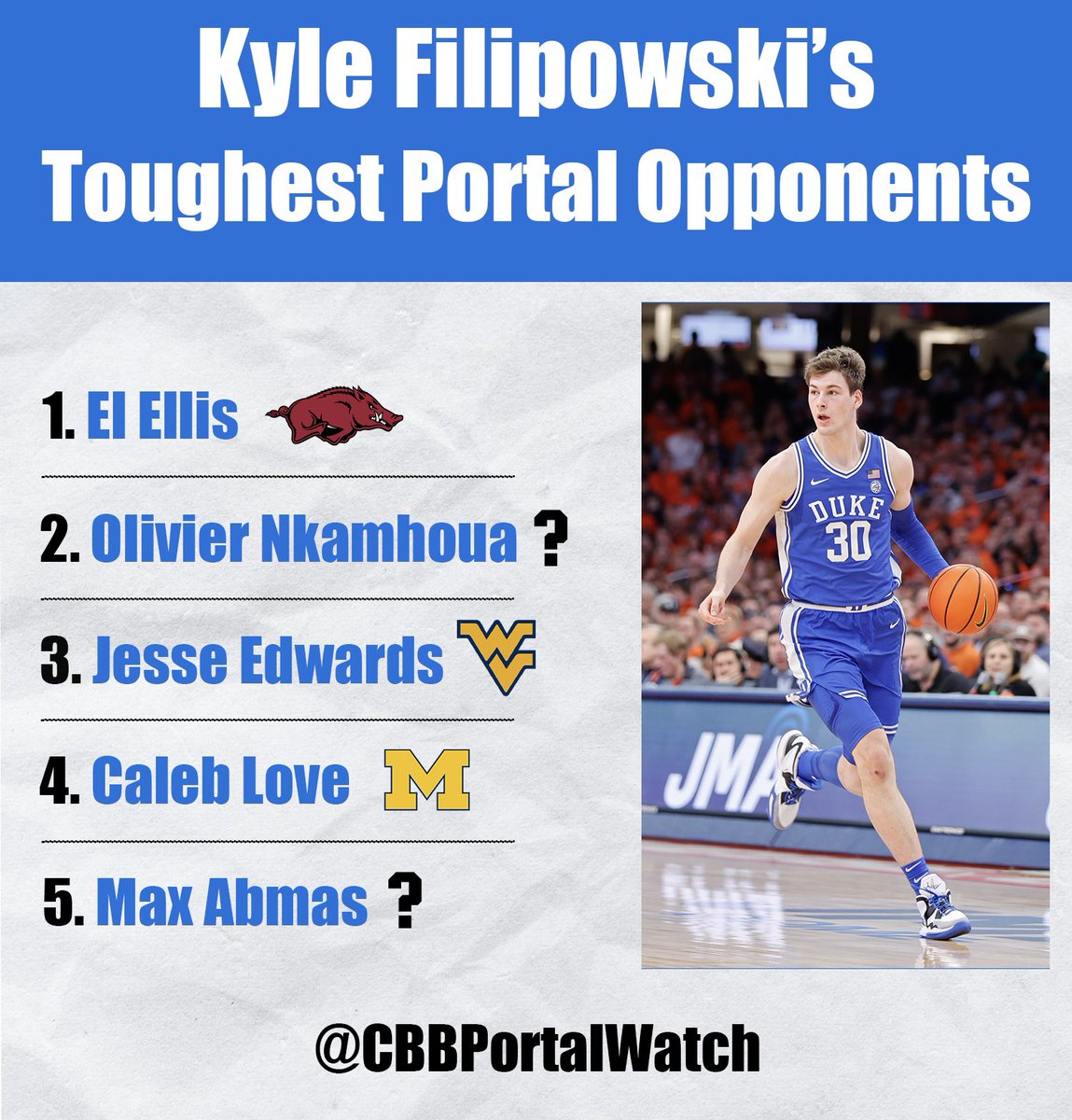 Transfer Portal Watch tweet media