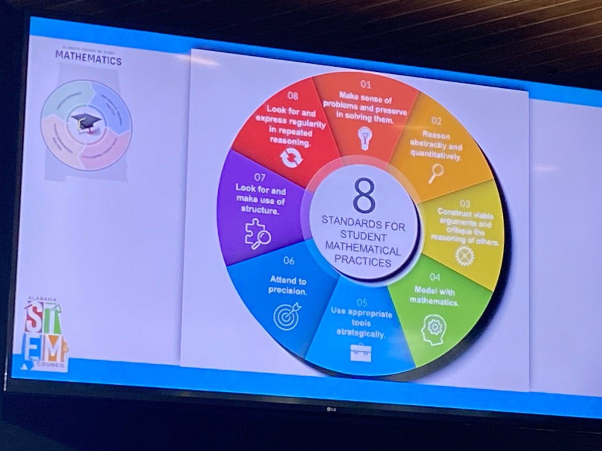 AngieFMorrison's tweet photo. Modern Learning for a Modern Economy - Dr. Lee Meadows @AlabamaSTEM @westalworks #STEMpractices https://t.co/Inp4Z7oNXH