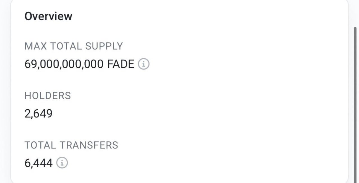 Over 2600+ holders already  👀