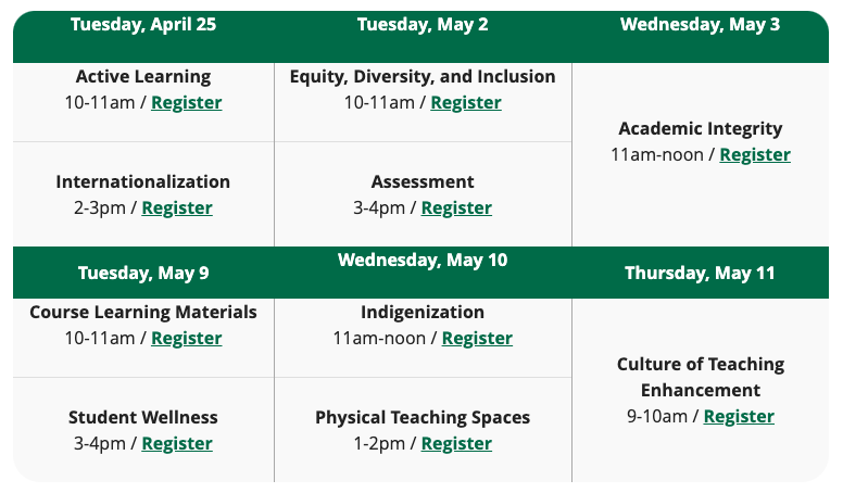 Join us to discuss findings from the 2022 Teaching Practices Survey, helping us dig deeper to inform and improve supports for instructors and leaders. Sessions run April 25 - May 11 in ten areas. Learn more: teaching.usask.ca/articles/tpcs-…