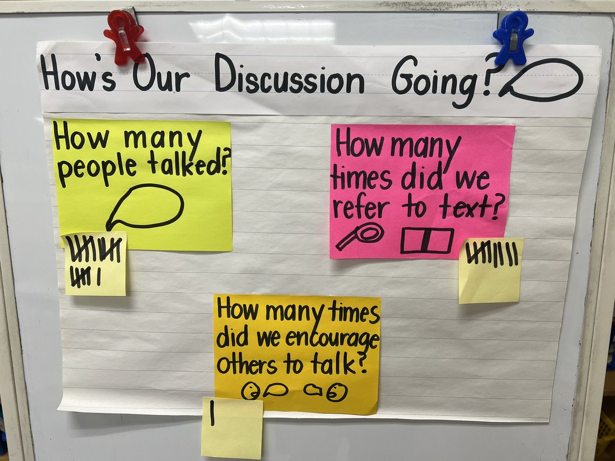 During our read aloud discussion circle, we kept track of how many people shared, used evidence from the text and encouraged others to talk. This helped us reflect on our strengths and where we can still improve! #WeAreChappaqua #RBPride