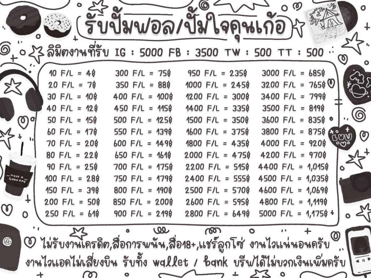ทักไลน์เลยคับ ทักทวิตไม่ตอบแล้วคับ tweet media