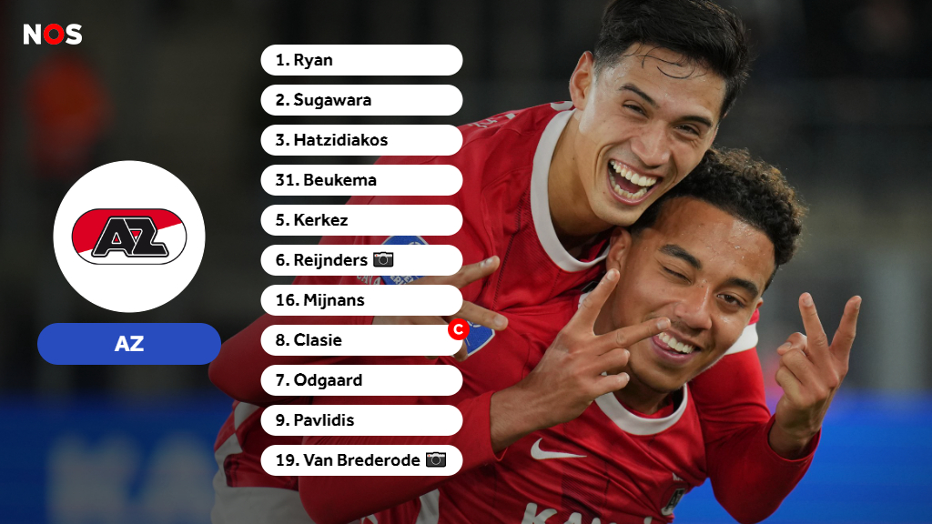 NOSvoetbal's tweet image. OPSTELLING AZ: geen verrassingen, dezelfde elf als tegen Fortuna Sittard. Myron van Brederode vervangt op linksbuiten de geblesseerde Jesper Karlsson. #azand 

Liveblog: nos.nl/l/2472174