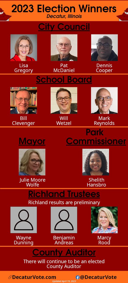 DecaturVote tweet picture