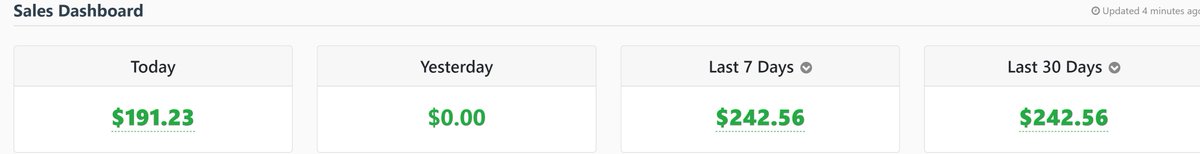 This is what I have made in the last 7 days without doing anything? Mentorship millionaire mentor shows you how.
bit.ly/10Ksharenow