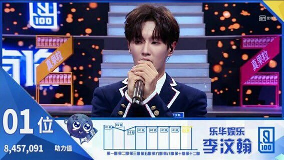 hvenlii's tweet photo. Congrats Zhanghao and welcome to Yuehua Center Line 🎉🎉 https://t.co/pQpYzyhmqV
