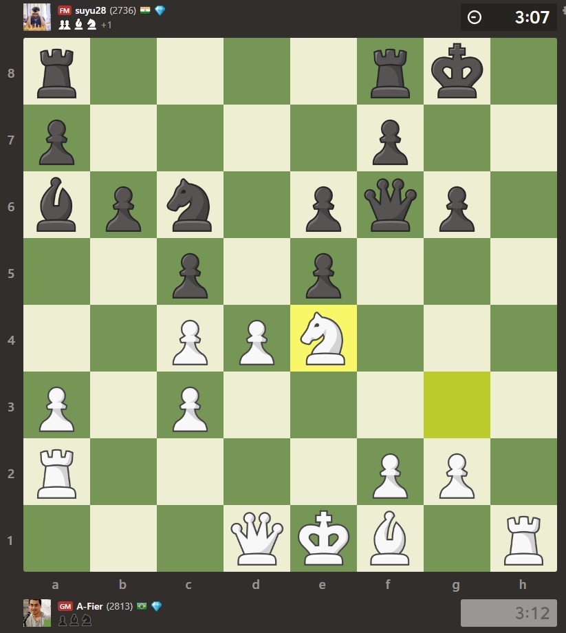 Alexandr Fier – Chessdom