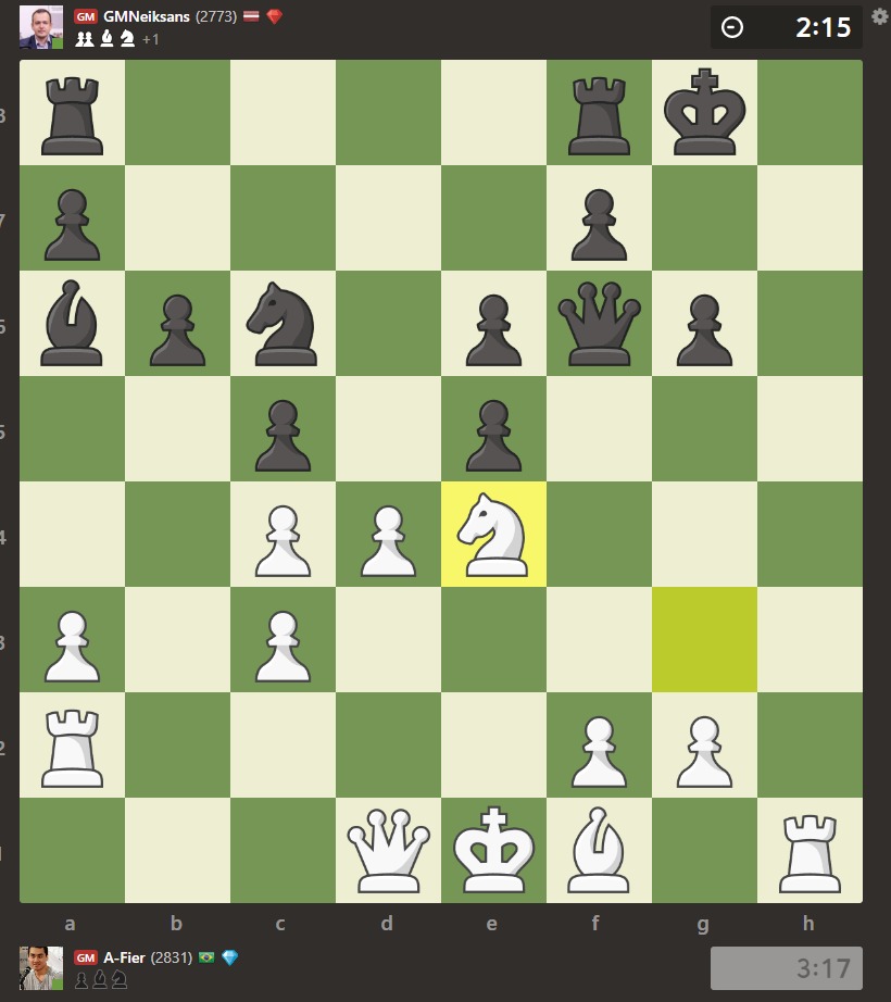 Alexandr Fier é CAMPEÃO do Gaudium Chess Masters 2023! 